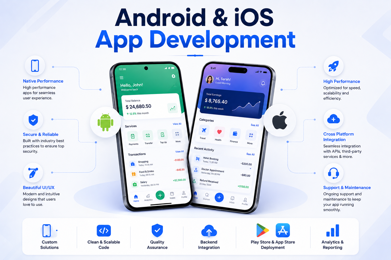 Business mobile application development